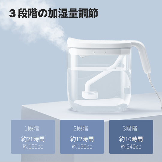 透明なミニ卓上加湿器 Mini (J20)