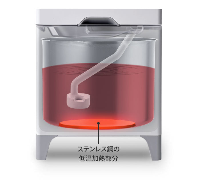CAREPOD キューブ ハイブリッド式ステンレス加湿器（X50） | Carepod Japan