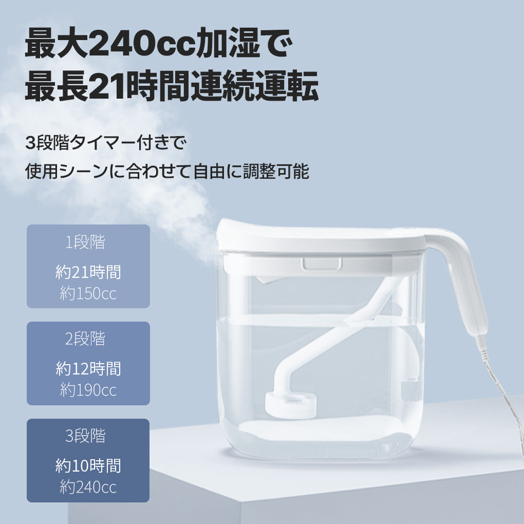 透明なミニ卓上加湿器 Mini (J20) | Carepod Japan