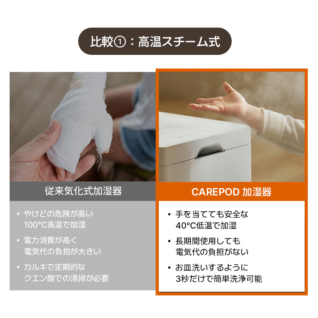 ステンレス製ハイブリッド加湿器 | 超音波・低温加熱式 - Carepod Japan