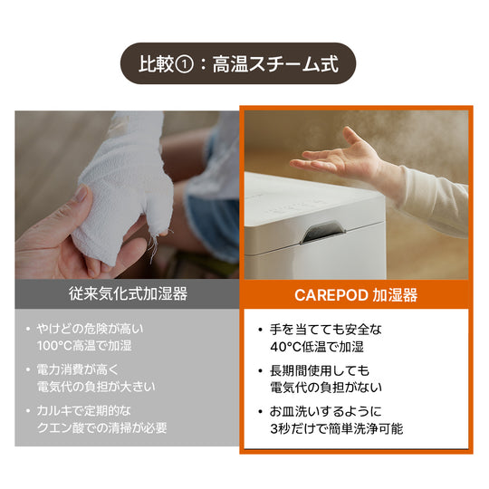 低温スチーム式ステンレス加湿器 Cube Pro Plus (J60HV)